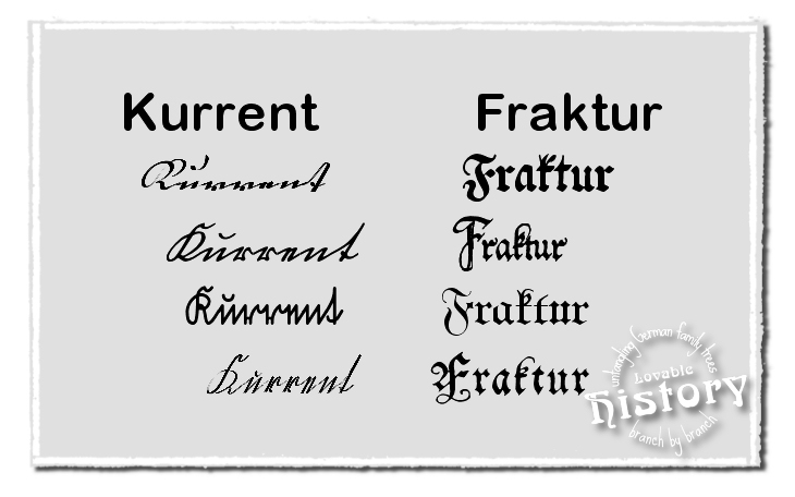 Old German scripts: Kurrent, Sütterlin and Fraktur script [www.lovablehistory.com]