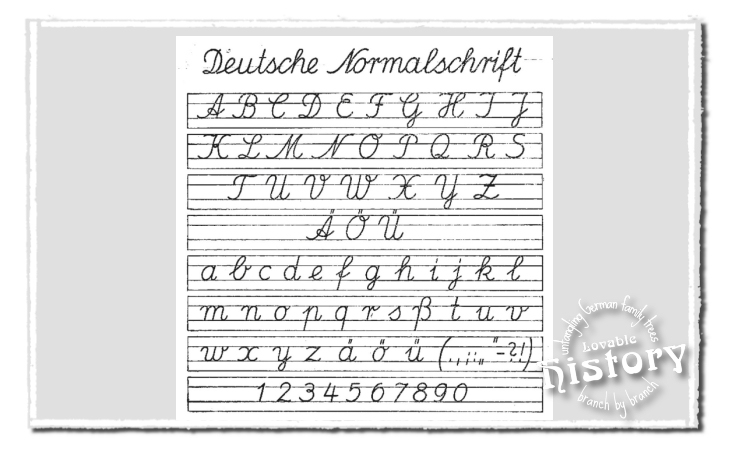 Old German scripts: Kurrent, Sütterlin and Fraktur script [www.lovablehistory.com]
